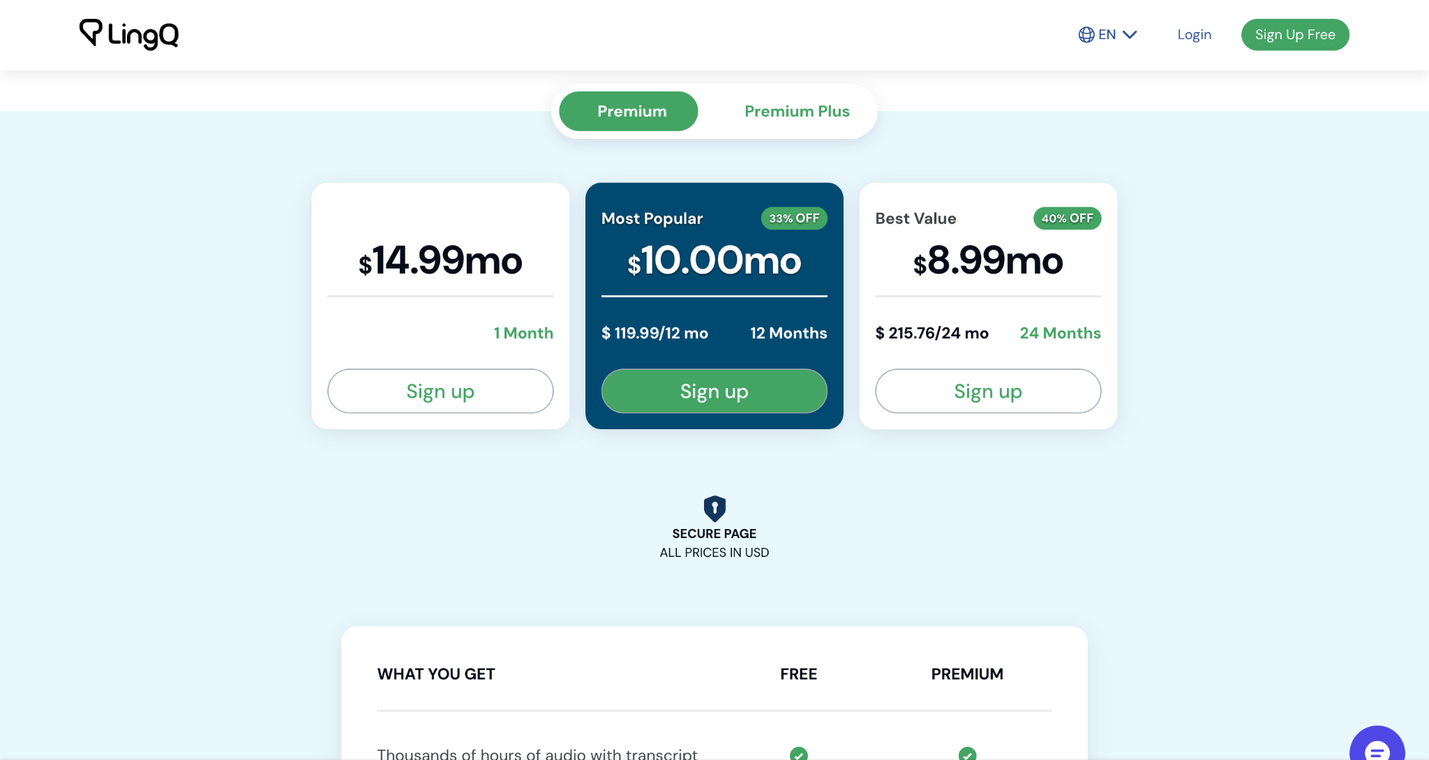 lingq pricing