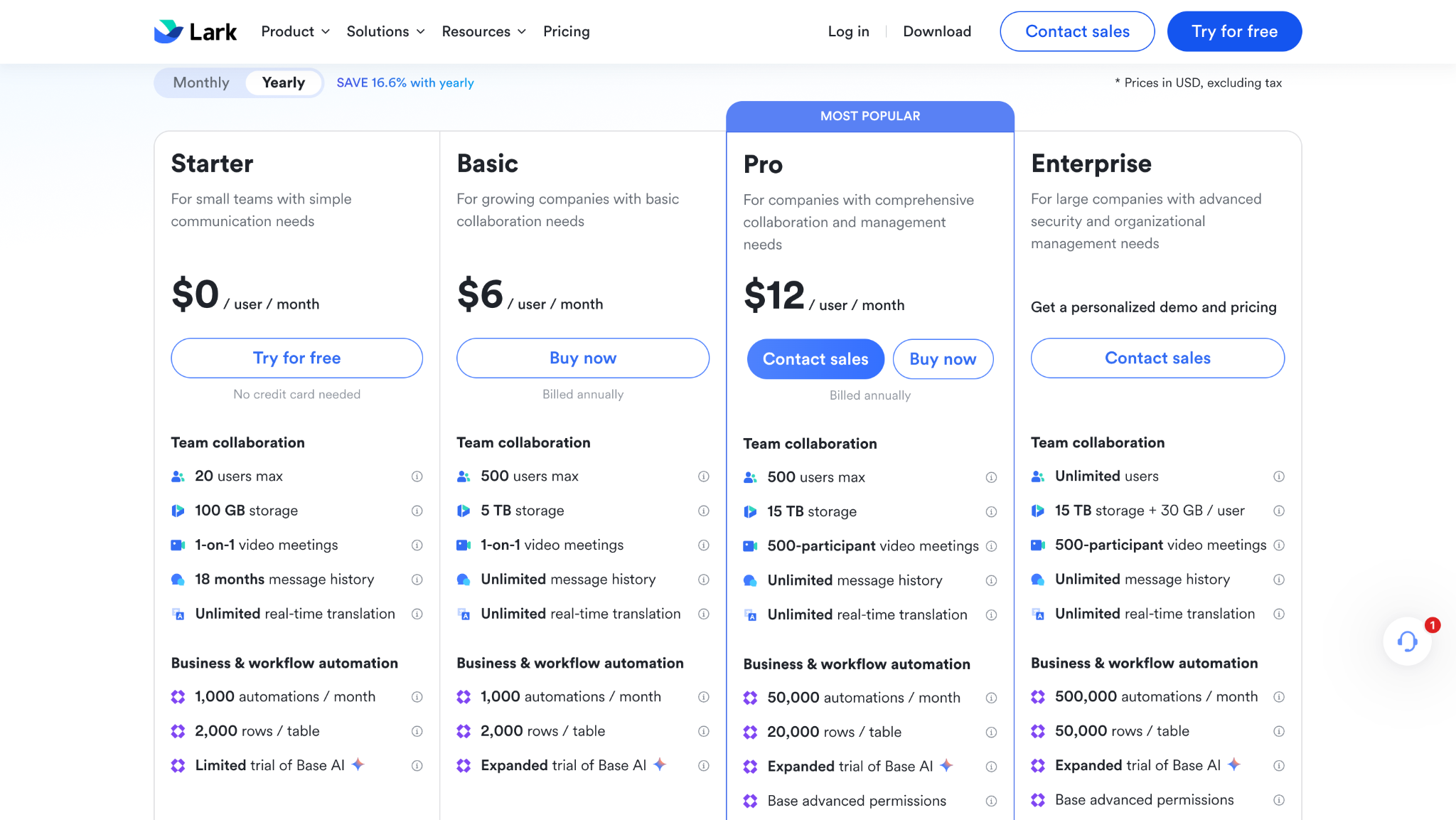 lark pricing