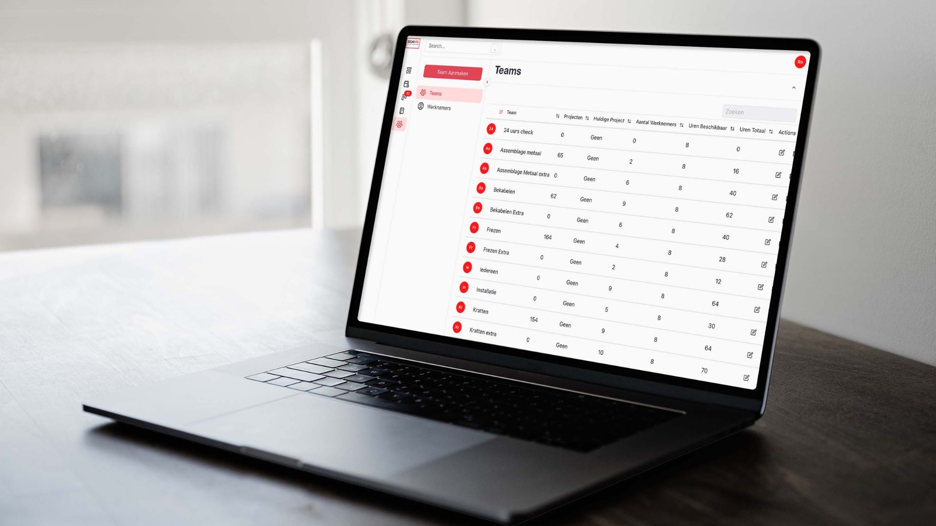 Signs4u dashboard mockup
