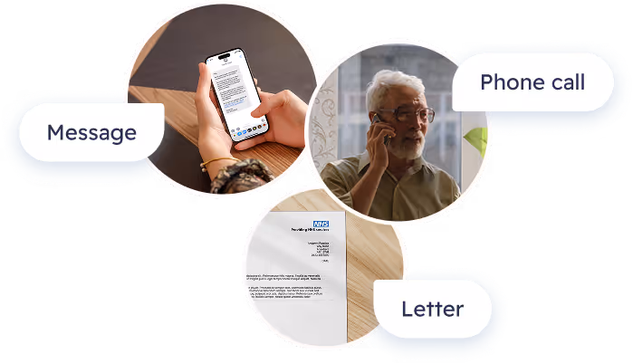 Patient and different ways of being contacted: phone call, message and letter