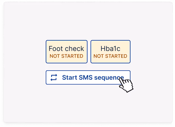 Sms sequence in Planner