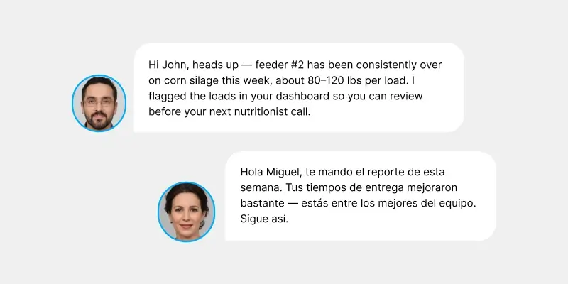 Actionable information