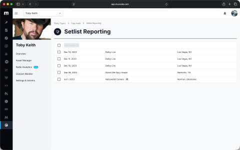 Graphic of Muzooka's asset manager