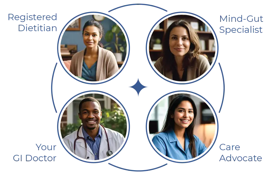 Your care team: Registered Dietitian, Mind-Gut Specialist, your GI doctor, and Care Advocate