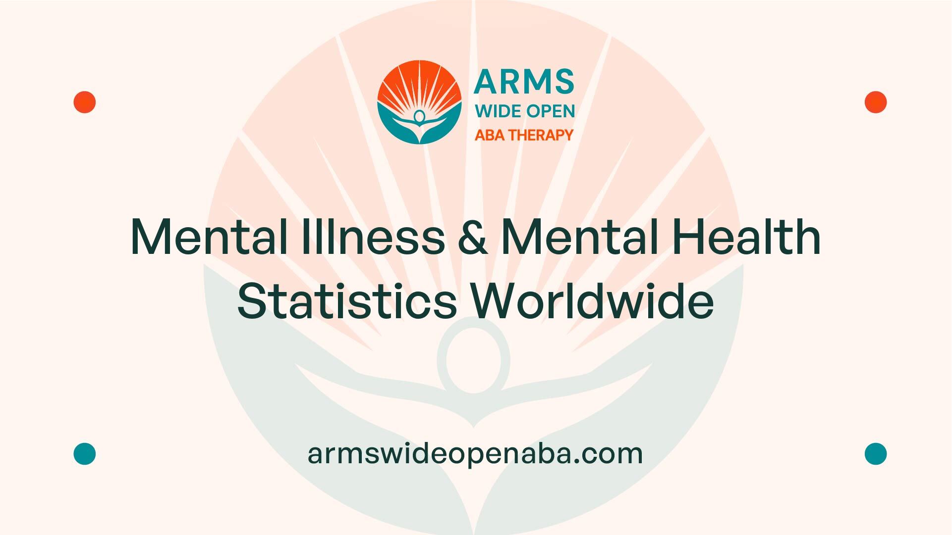 Mental Illness & Mental Health Statistics Worldwide
