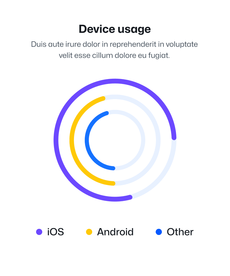 Start Tracking - Simpletech X Webflow Template