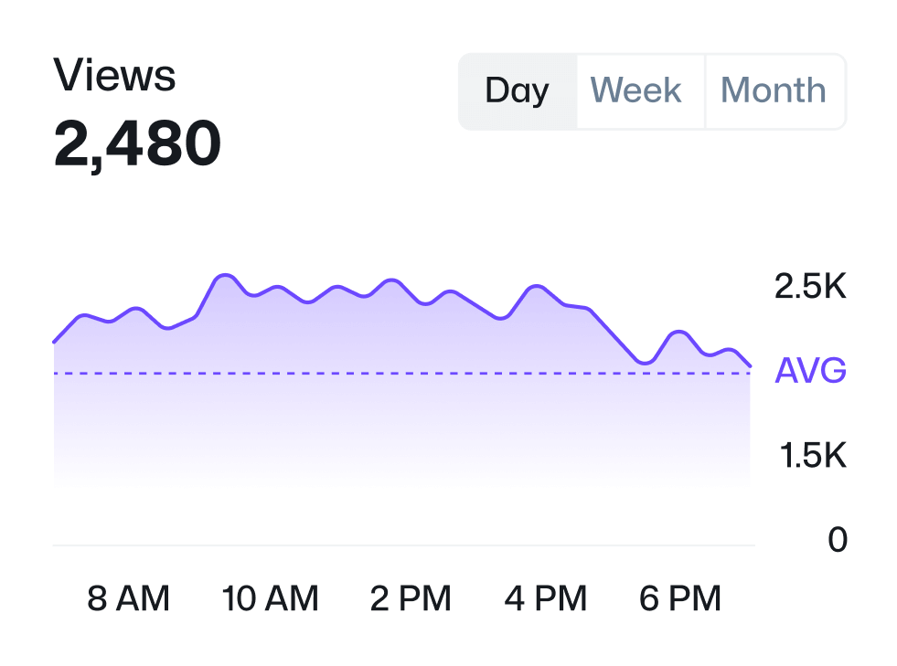 The Next Gen User Analytics - Simpletech X Webflow Template