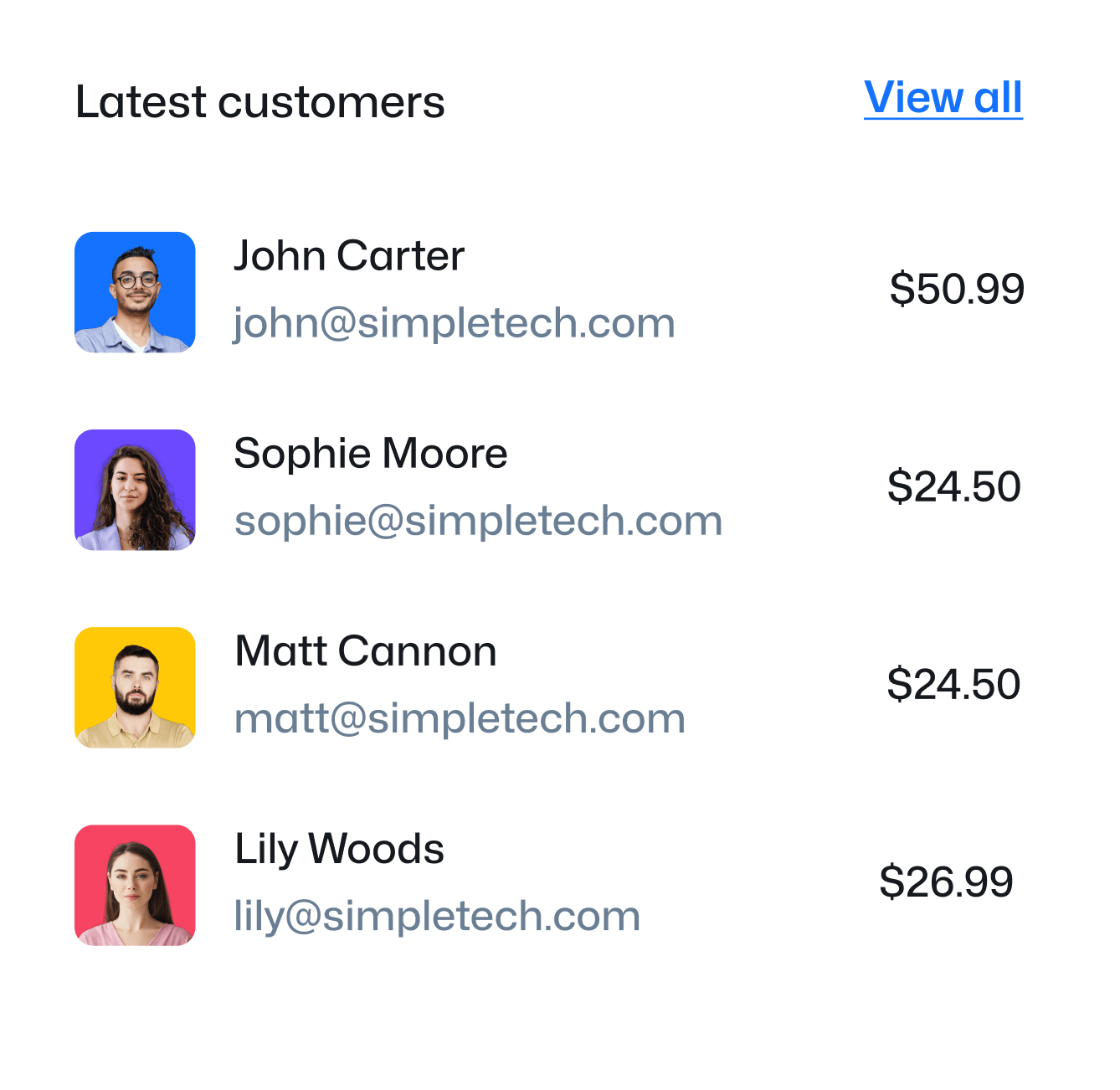 Know About Your Clients - Simpletech X Webflow Template