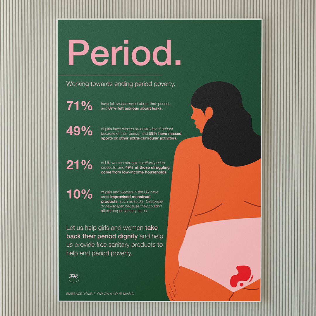 Period. Infographic 