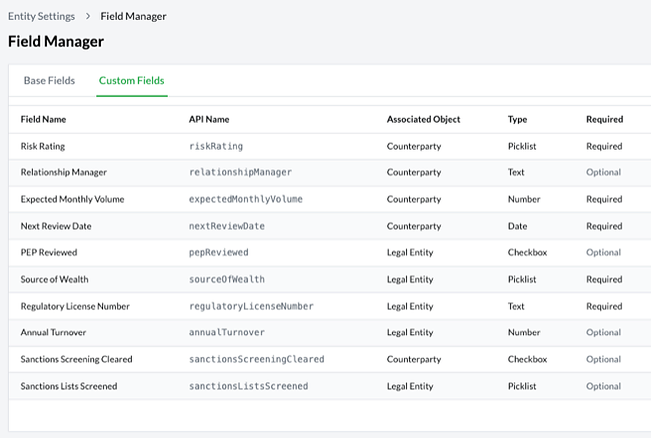 Kooltra Field Manager listing custom fields with type, API name, associated record and required status