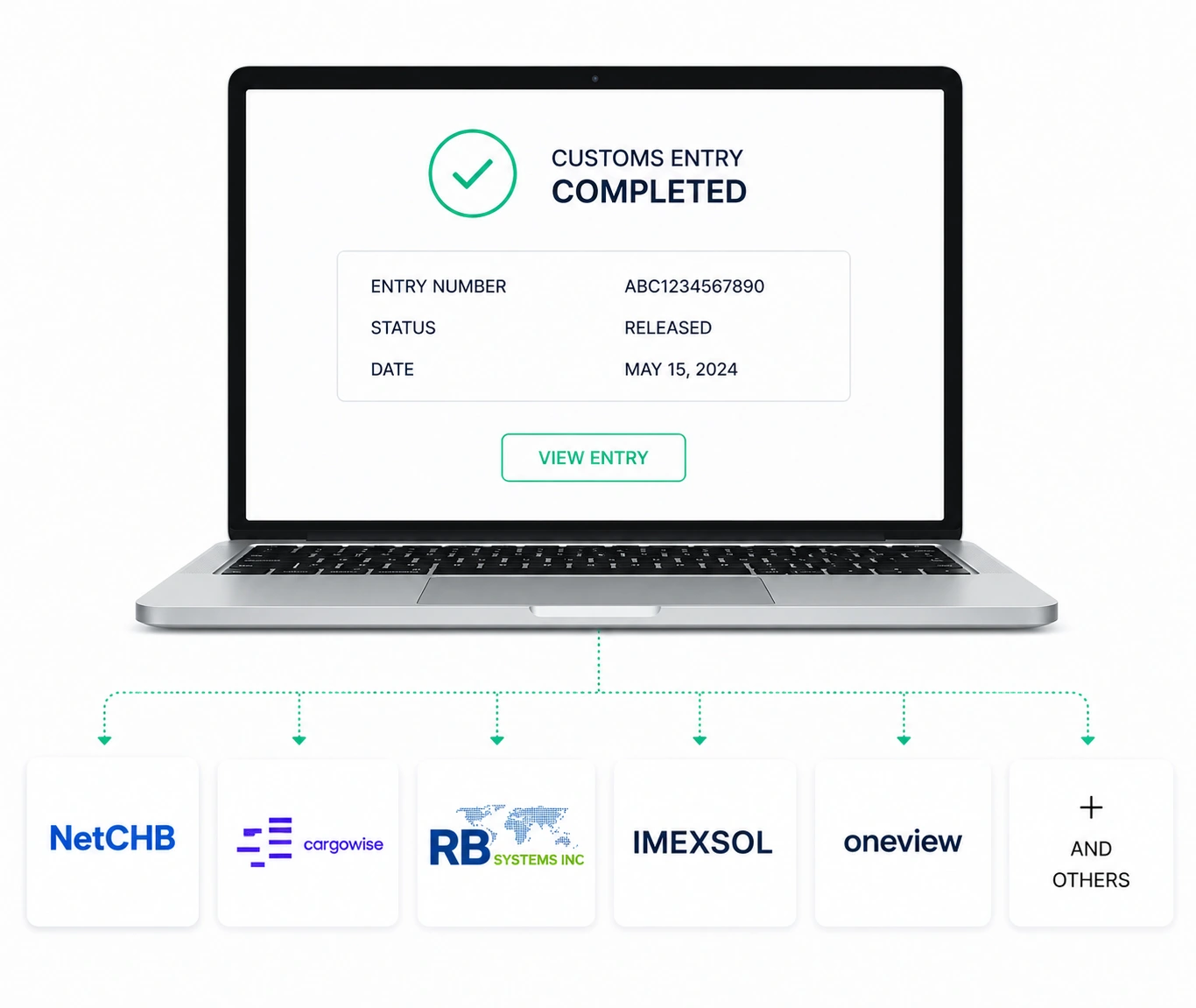 Step 3 - Completed Entry Uploaded to ABI