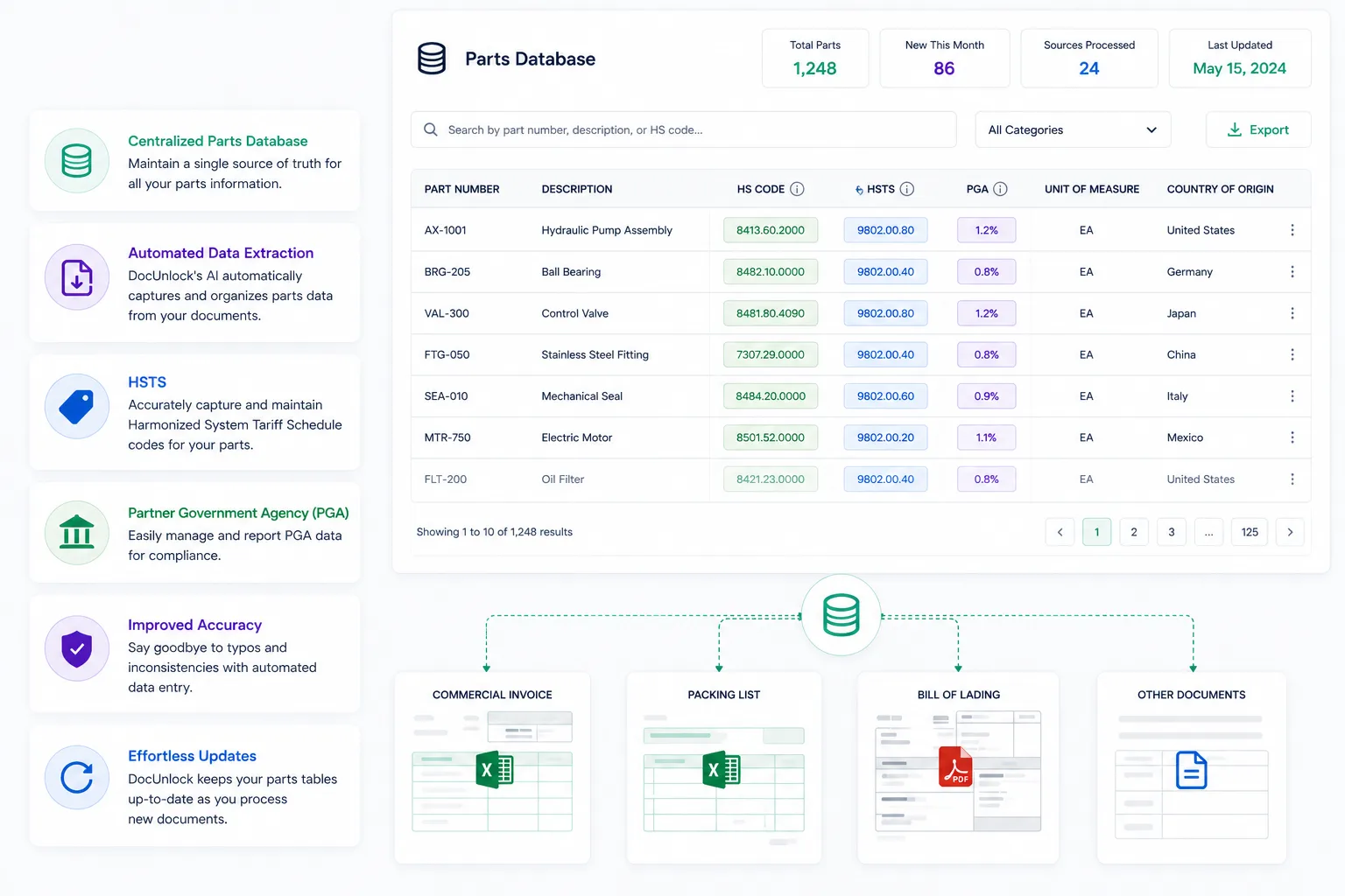 part catalog manager screen