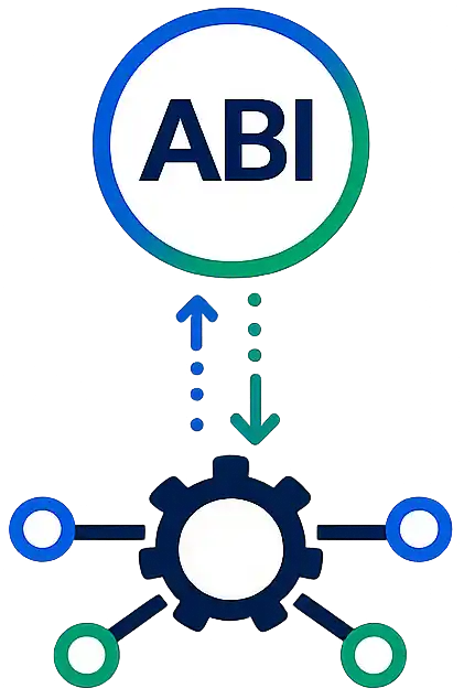 ABI integration ICON
