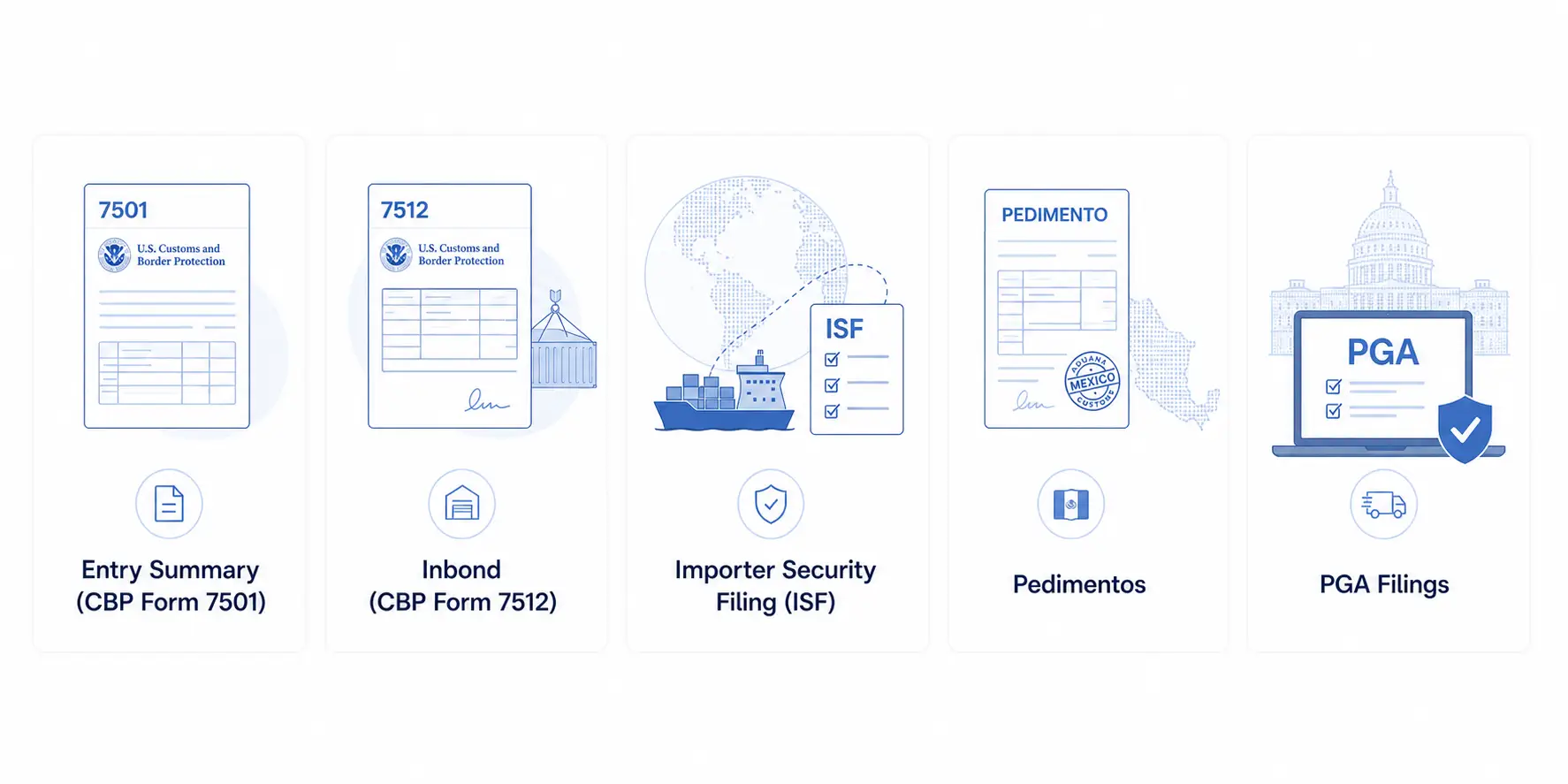 Images of filing types 