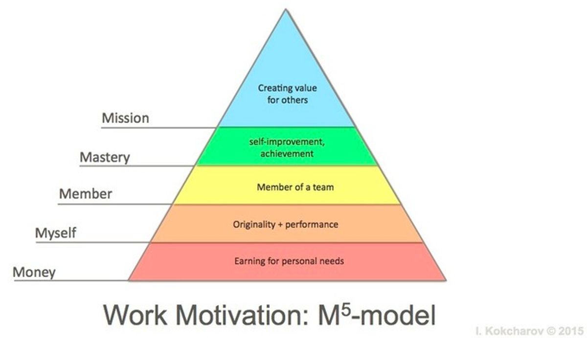 Ethical and Privacy Considerations in AI-Powered Fitness