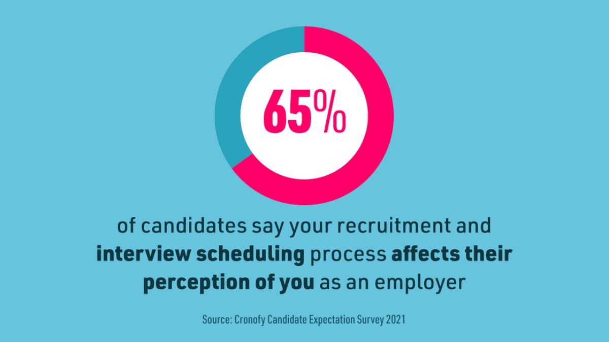 "Streamlining Client Appointments with Advanced AI Scheduling Solutions"