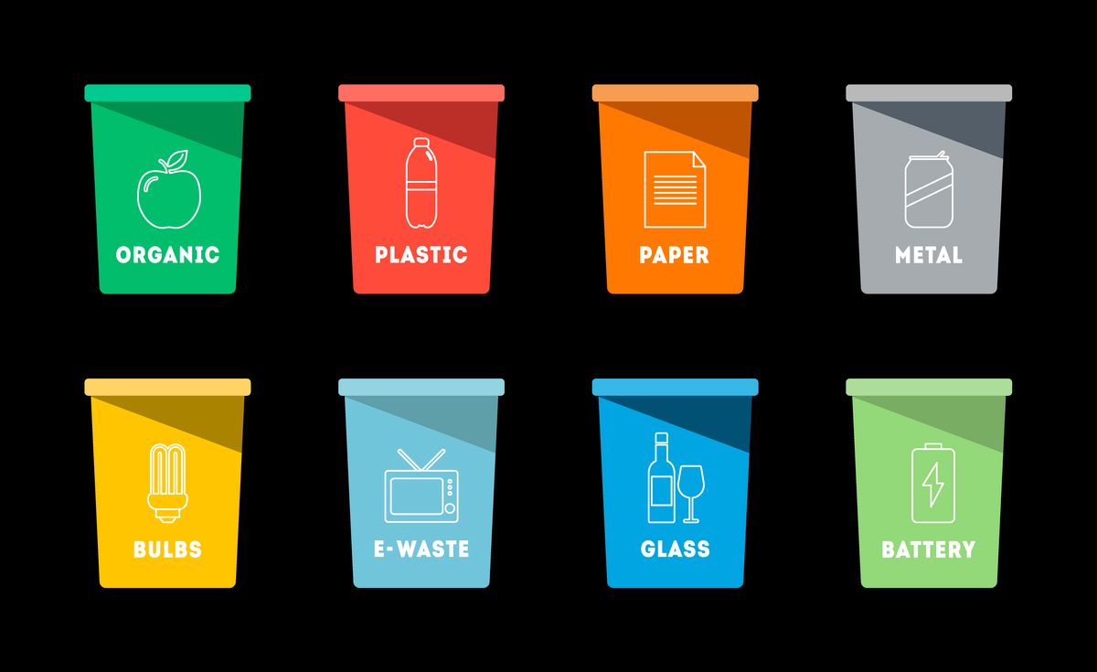 Sustainable Development through AI in Waste Management