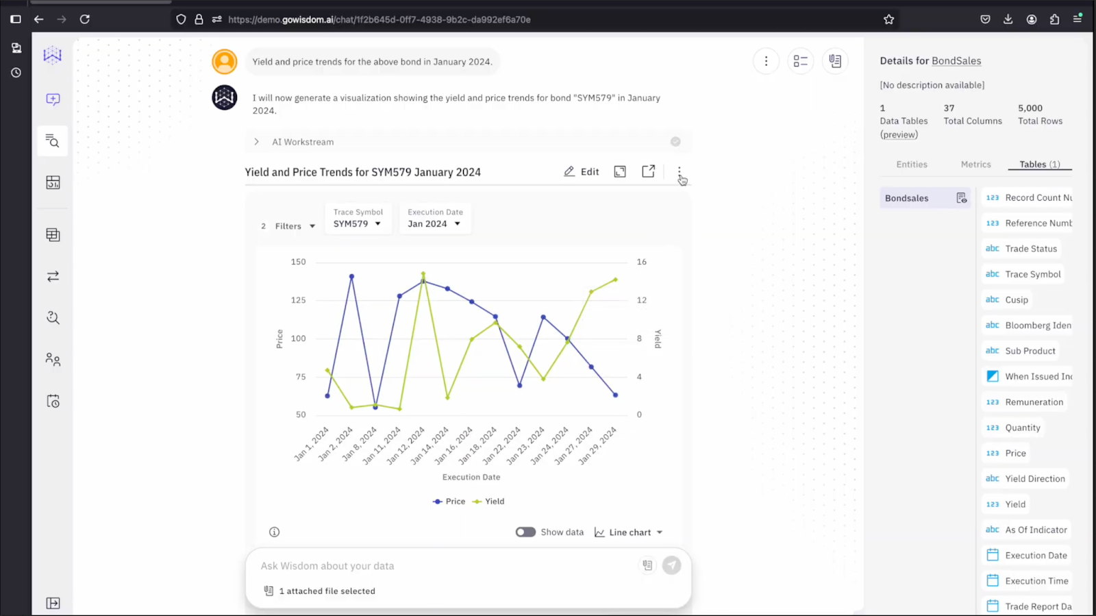 Will AI Replace Data Analysts? A Guide For Data Analysts