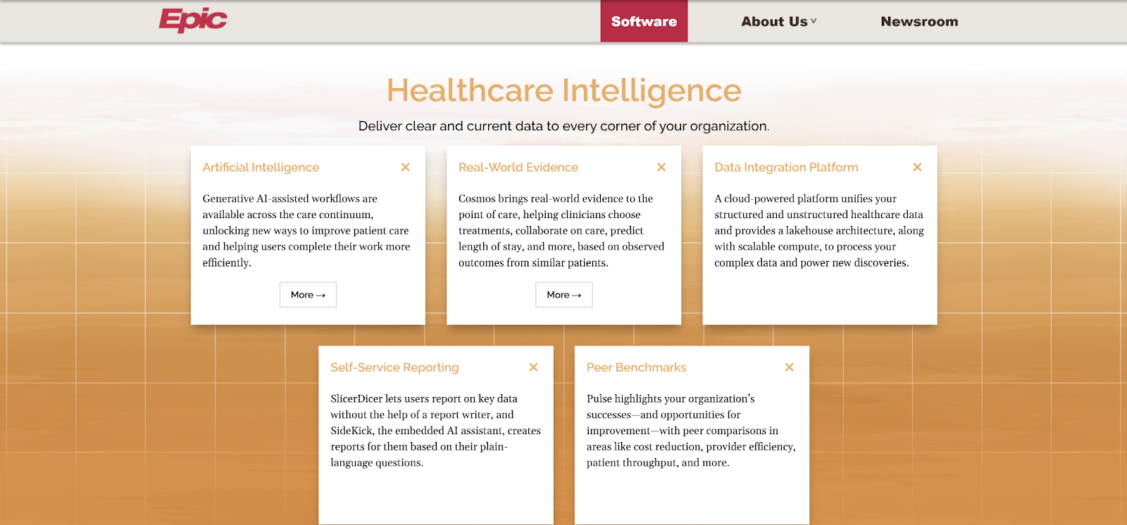 7 Best AI Healthcare Analytics Tools for Optimizing Patient Care