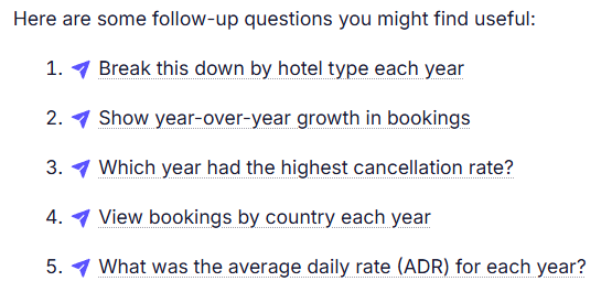 GenBI - Generative Business Intelligence vs Traditional BI