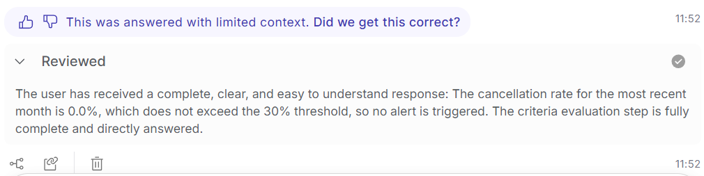 GenBI - Generative Business Intelligence vs Traditional BI