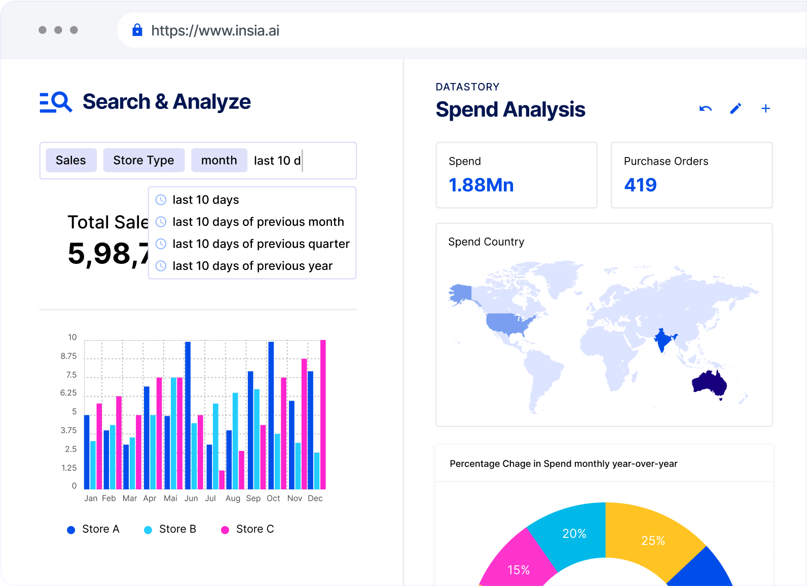 7 Best Manufacturing Analytics Tools for Better Production Decisions