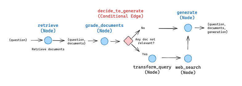 Screenshot 2024-02-04 at 1.32.52 PM.png