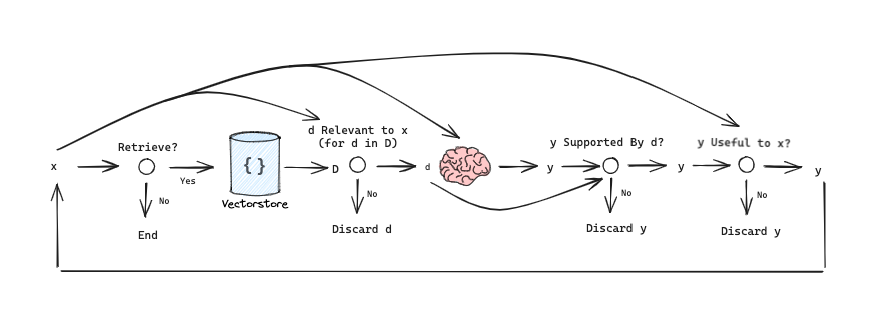 Screenshot 2024-02-02 at 1.36.44 PM.png