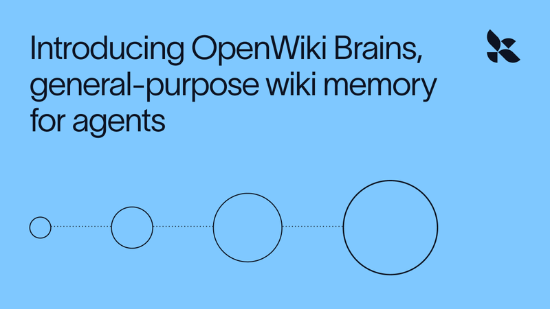 Openwiki OpenWiki Brains: Proactive Memory for AI Agents