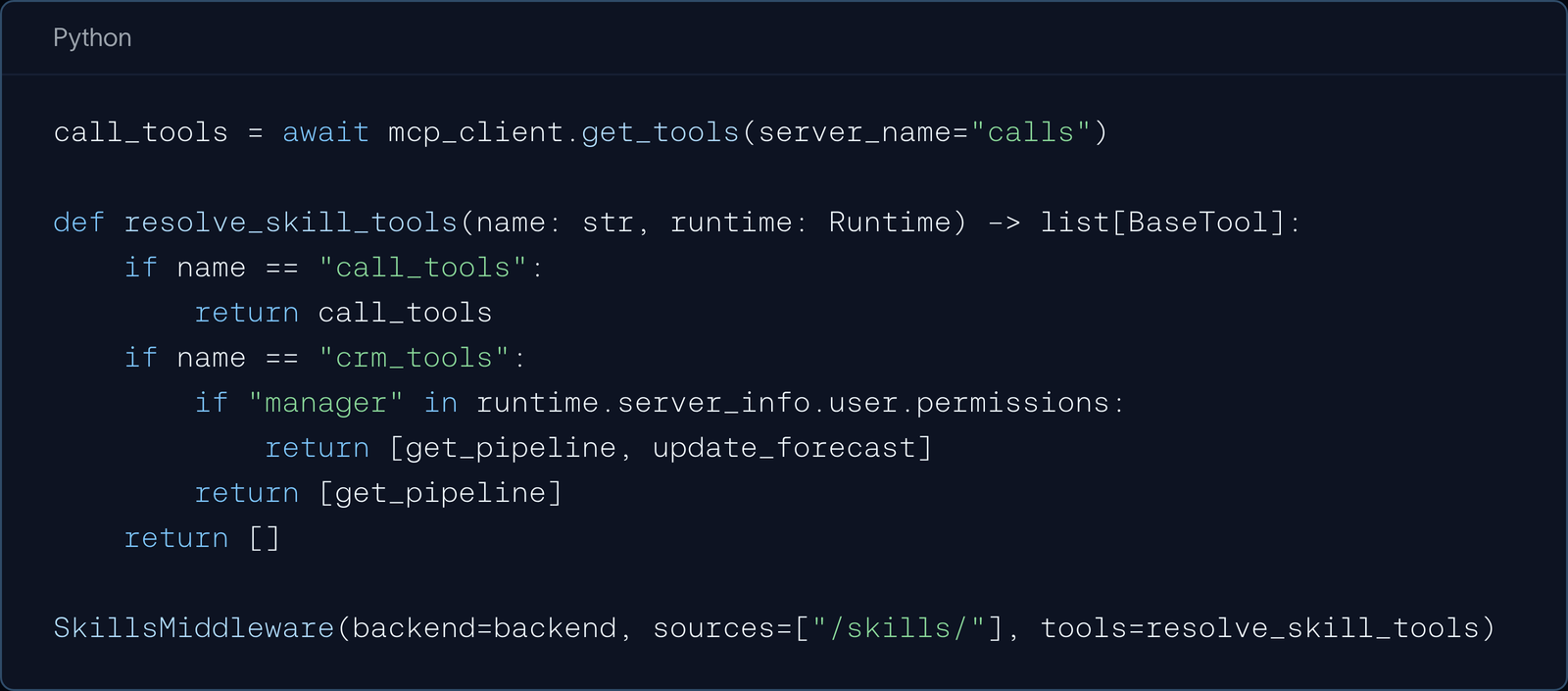 Python: resolve_skill_tools returns every calls MCP tool for call_tools, and update_forecast only for managers