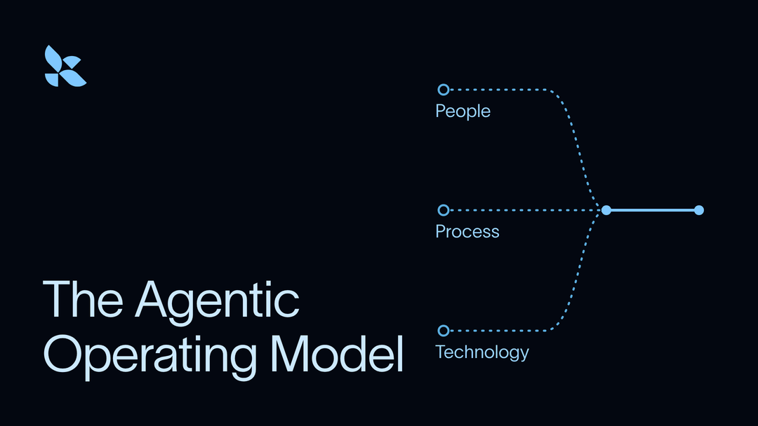 The Agentic Operating Model