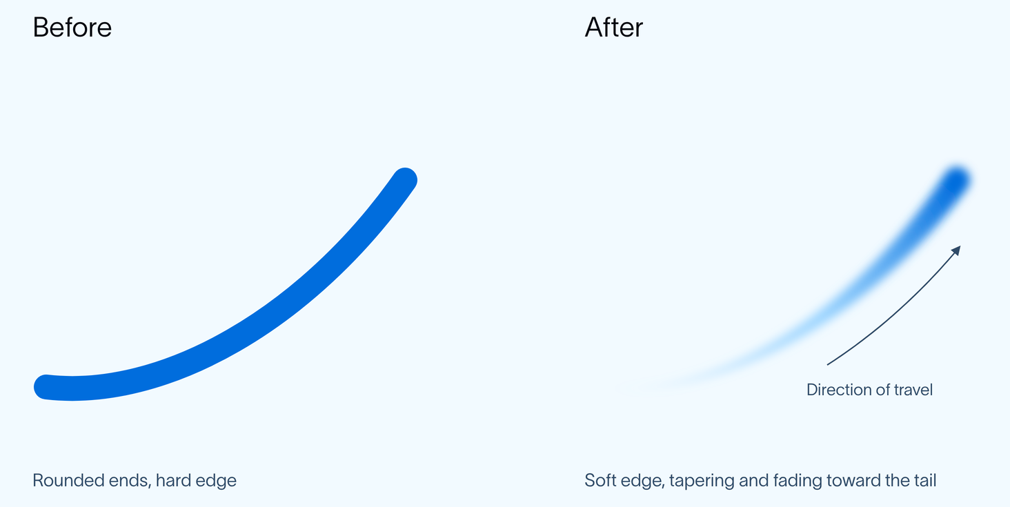 An early pass at no sharp edges (left) and what we meant (right)