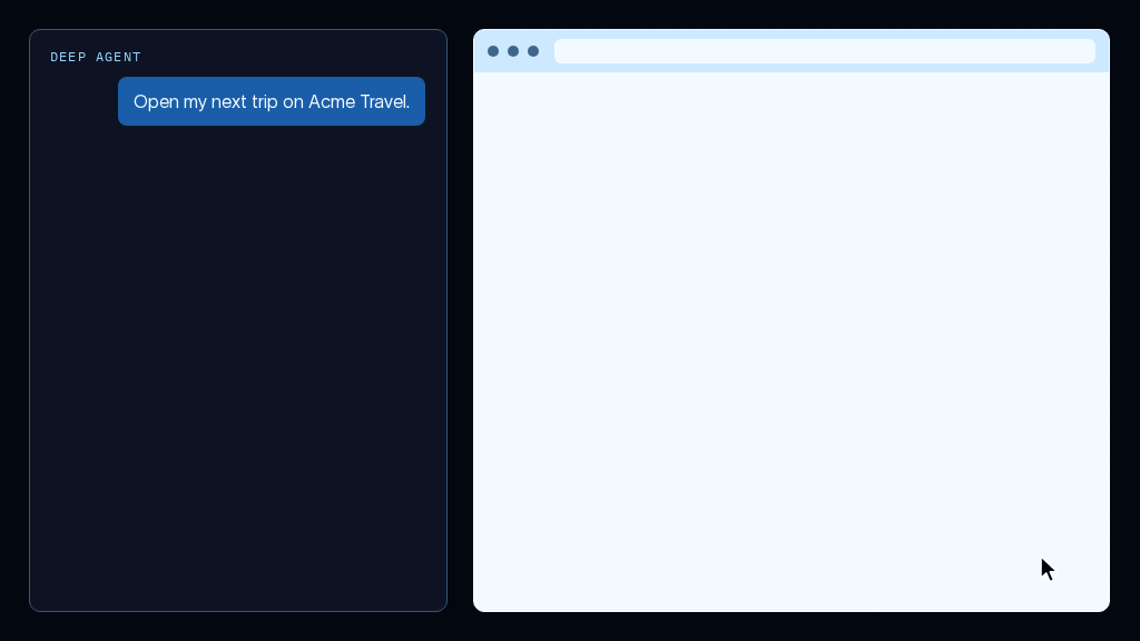 A deep agent hands the browser to a person to sign in. On the left, the agent calls browser_run, hits Acme Travel's sign-in page, and calls browser_handoff. On the right, a second cursor labeled You types an email and a masked password, clicks Sign in, then Hand back, which resumes the agent. The agent calls browser_snapshot and browser_run, which opens the Lisbon trip.