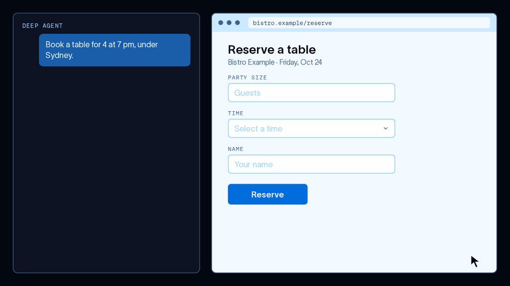 A deep agent books a table. On the left, the agent calls snapshot, which labels the page's interactive elements e3, e5, e7, and e9, then one run call with four actions. On the right, a cursor fills in party size, picks 7:00 PM, types the name Sydney, and clicks Reserve, and the page confirms the booking.