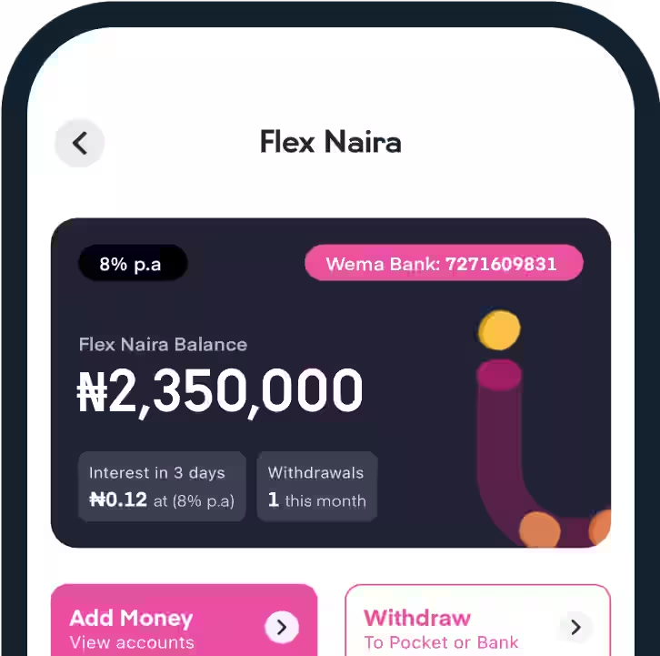 An image of a phone written "Flex Naira"
