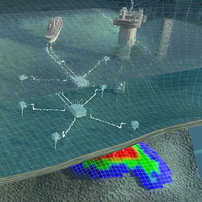 SLB digital oil field
