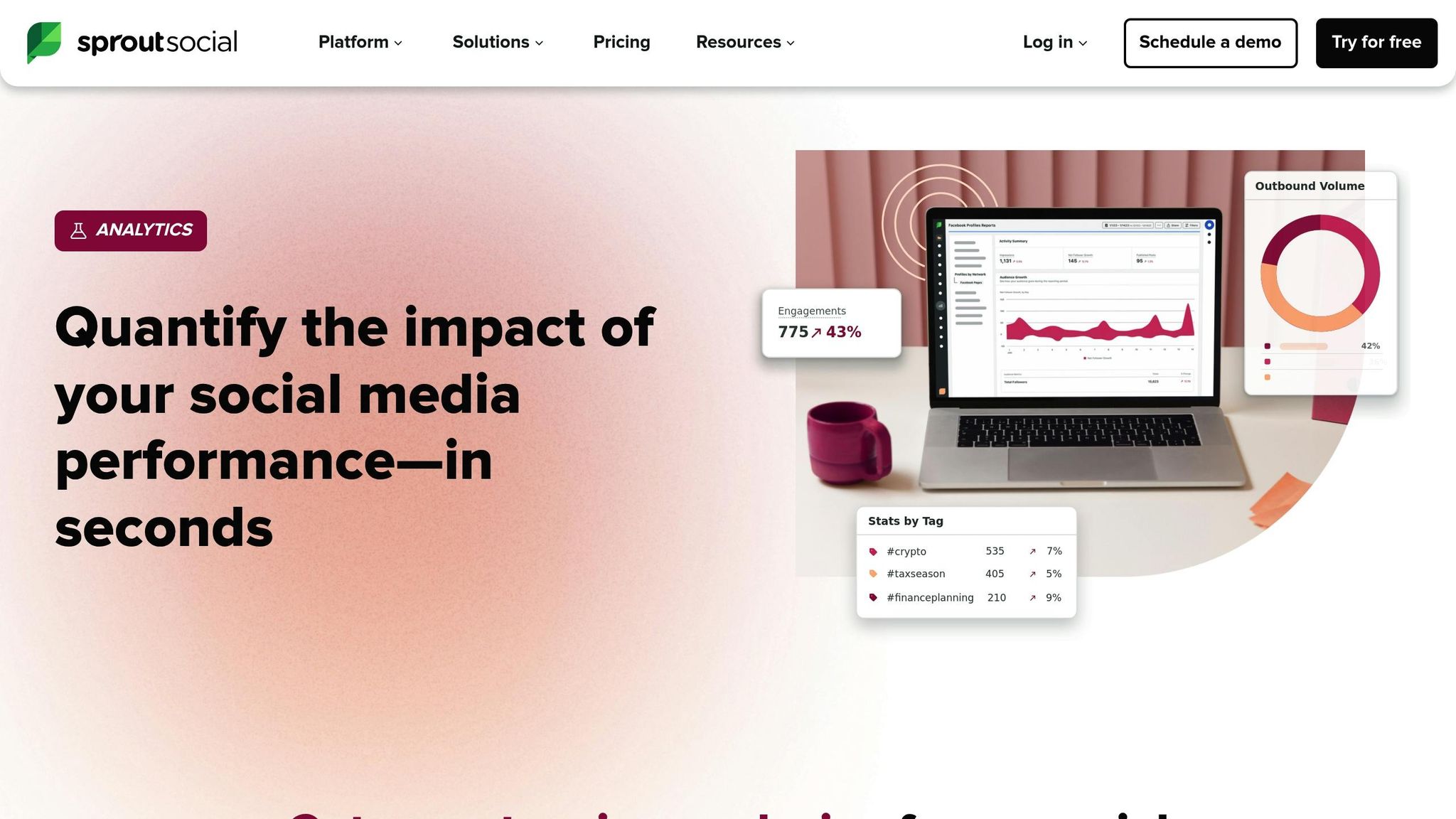 Sprout Social