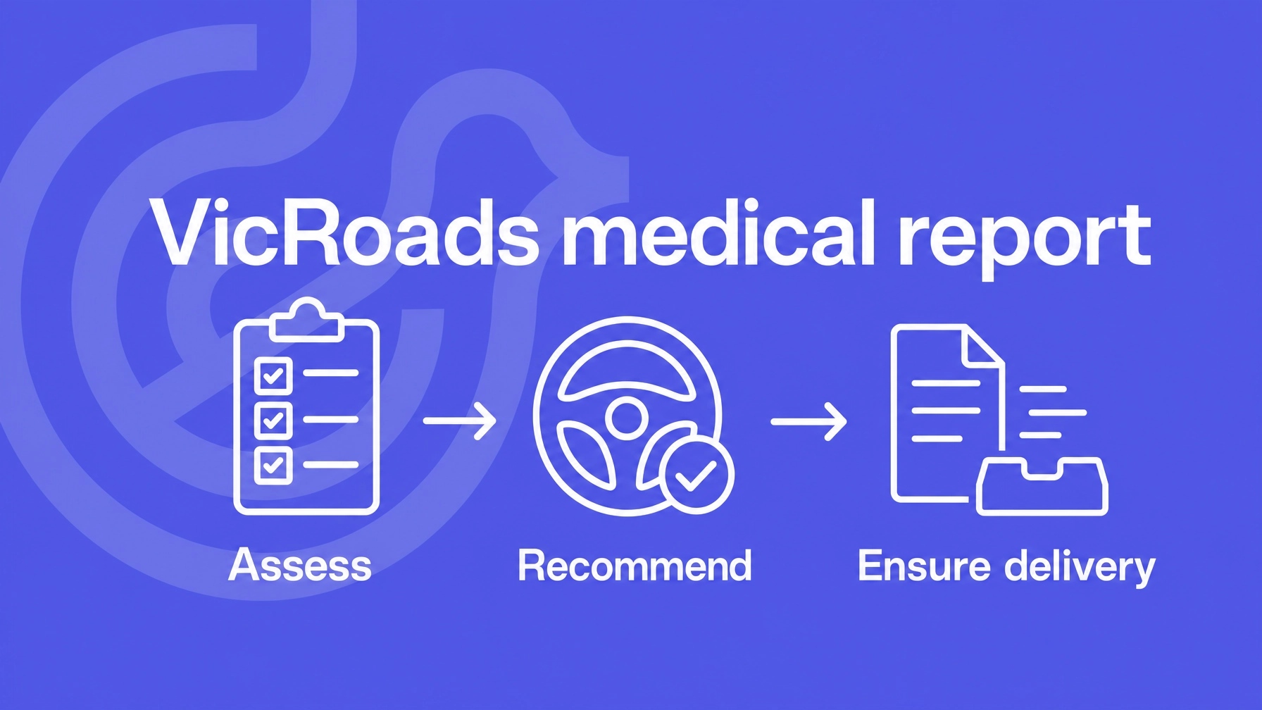 VicRoads medical report workflow: assess, recommend and ensure delivery