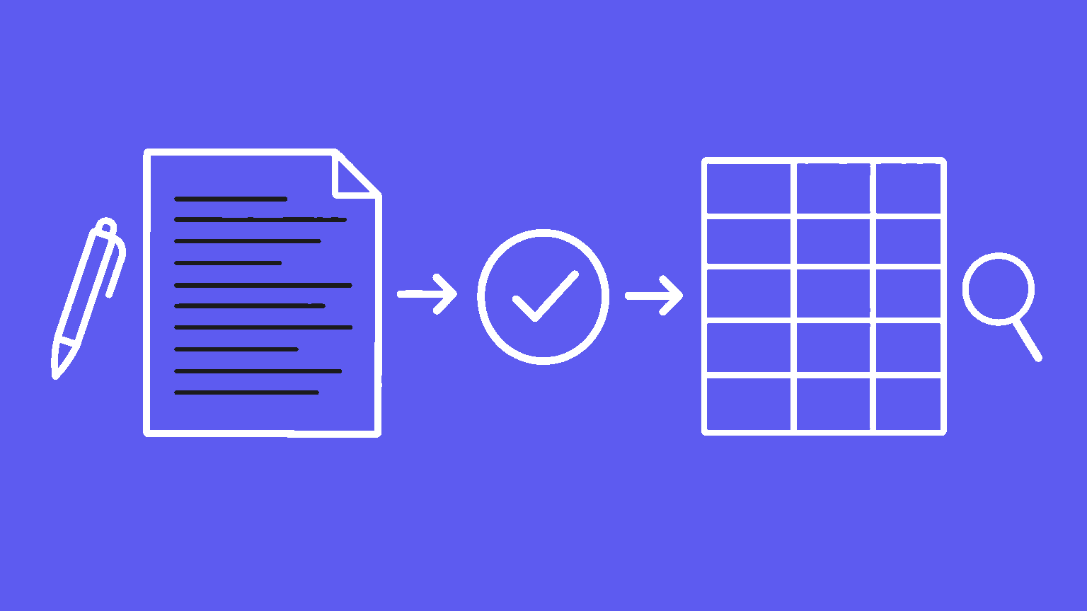 A clinical record passes through review to a structured classification grid.