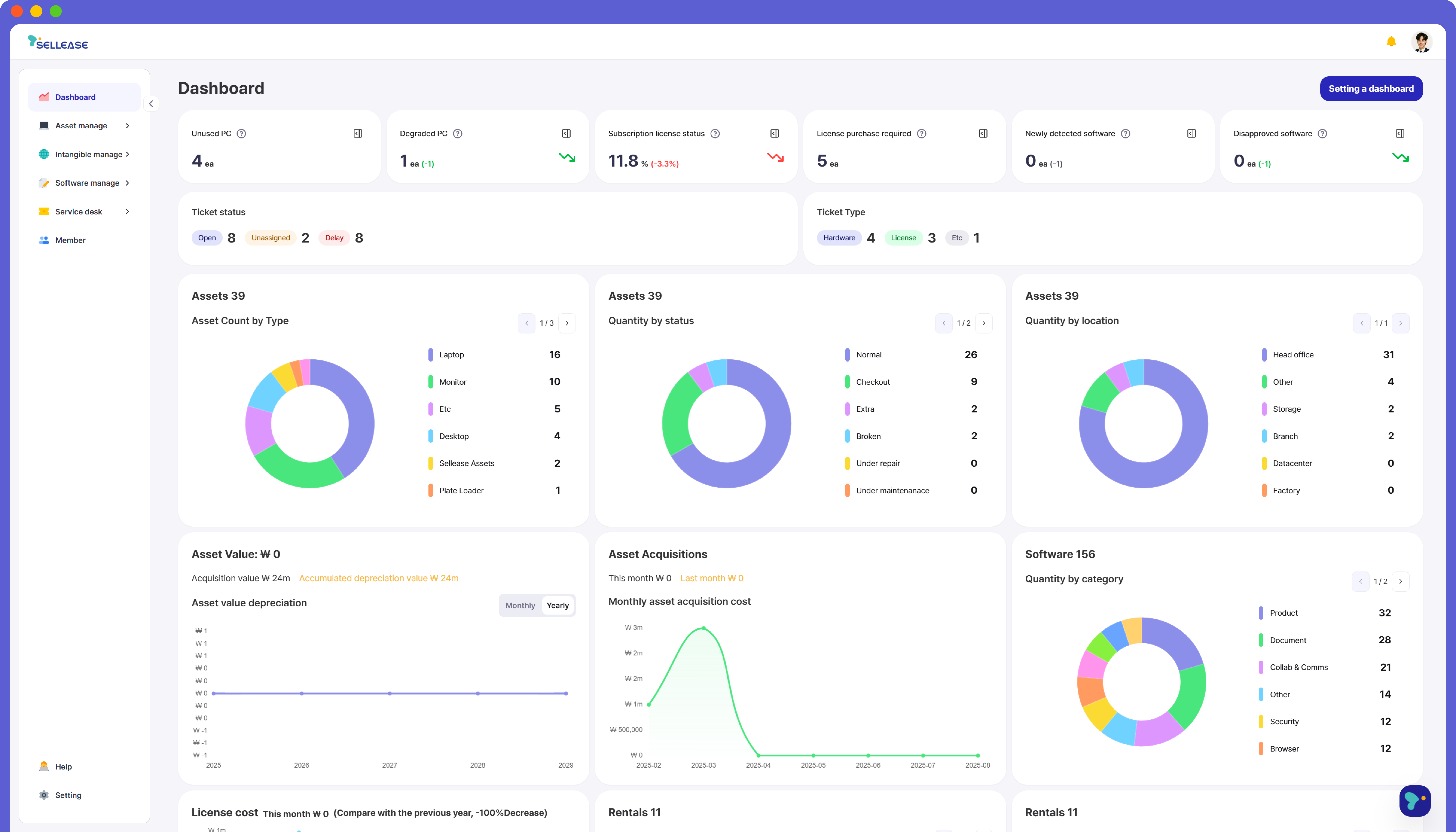 Sellease Dashboard