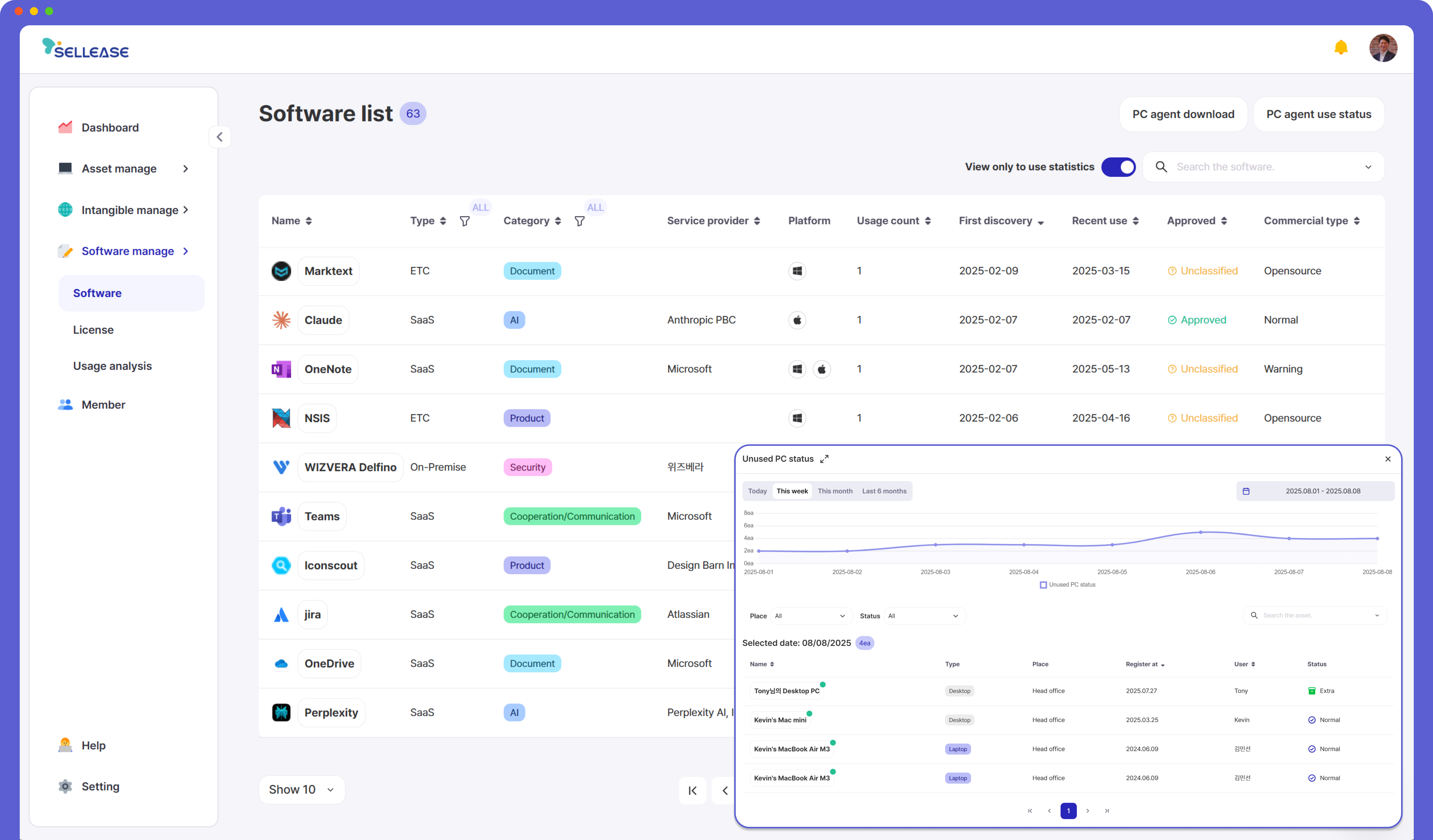 Software List