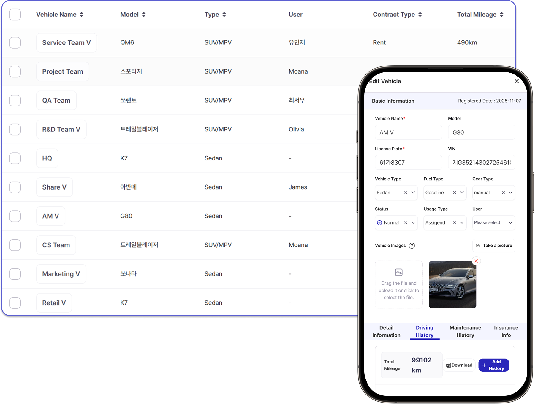 Corporate Vehicle Management