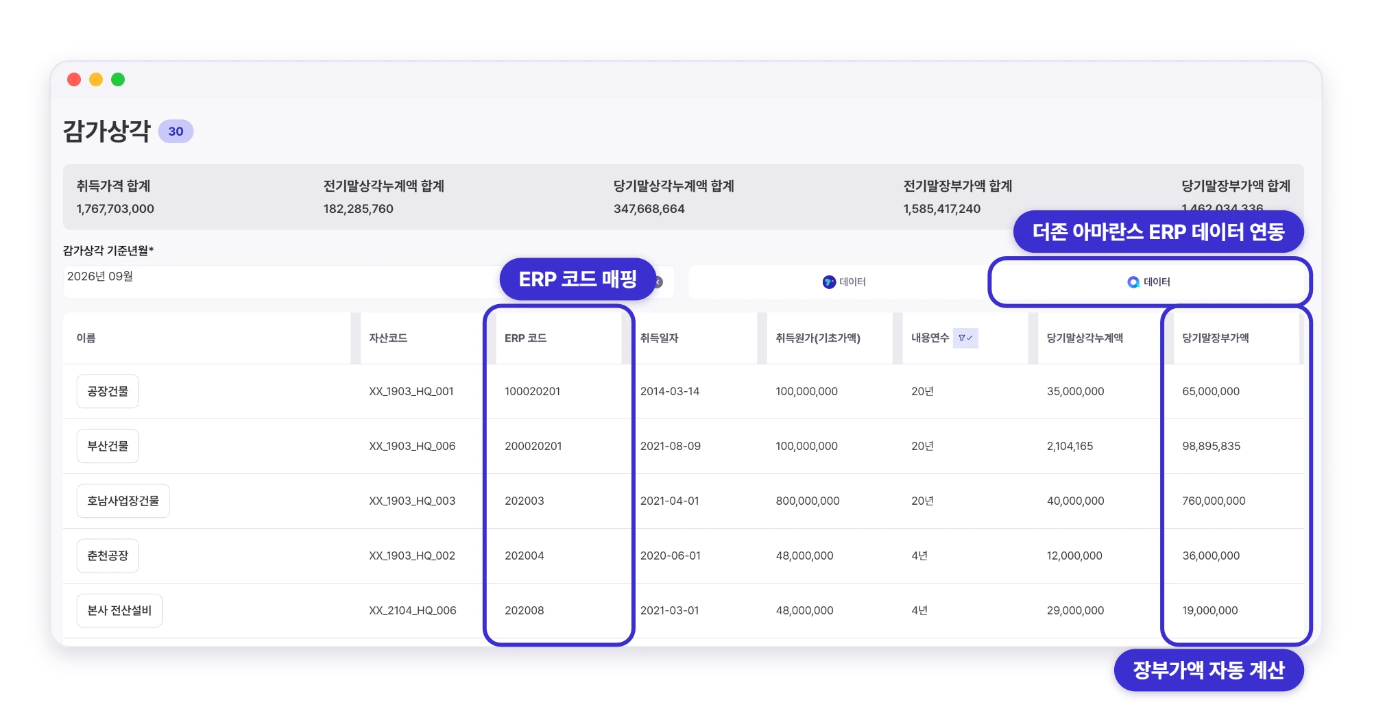 더존 아마란스 ERP 데이터와 연동된 감가상각 화면 — ERP 코드와 장부가액 자동 계산