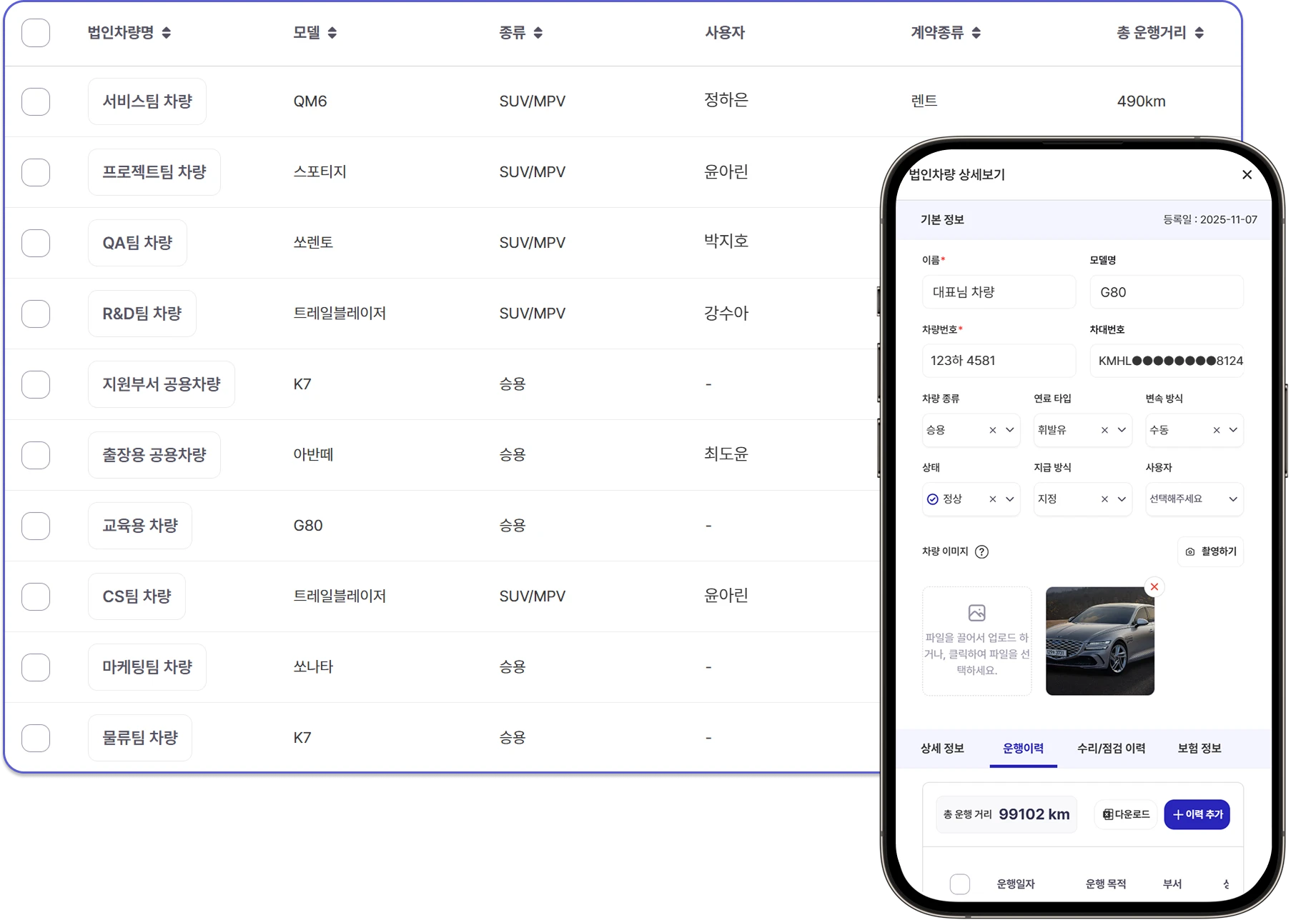 셀리즈 법인차량 관리 — 차량 정보와 운행·관리 이력을 한 화면에서