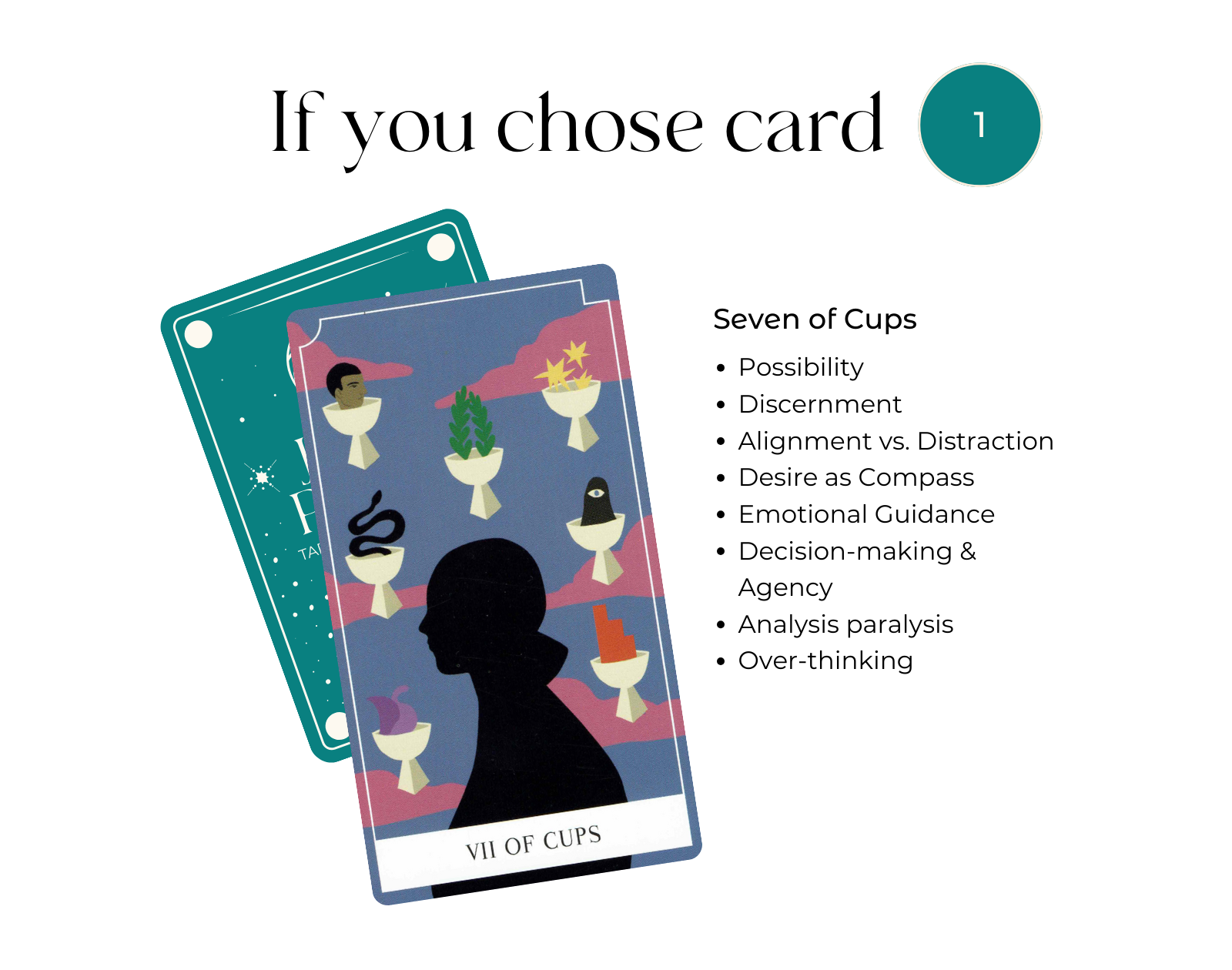 Card Number One: Seven of Cups