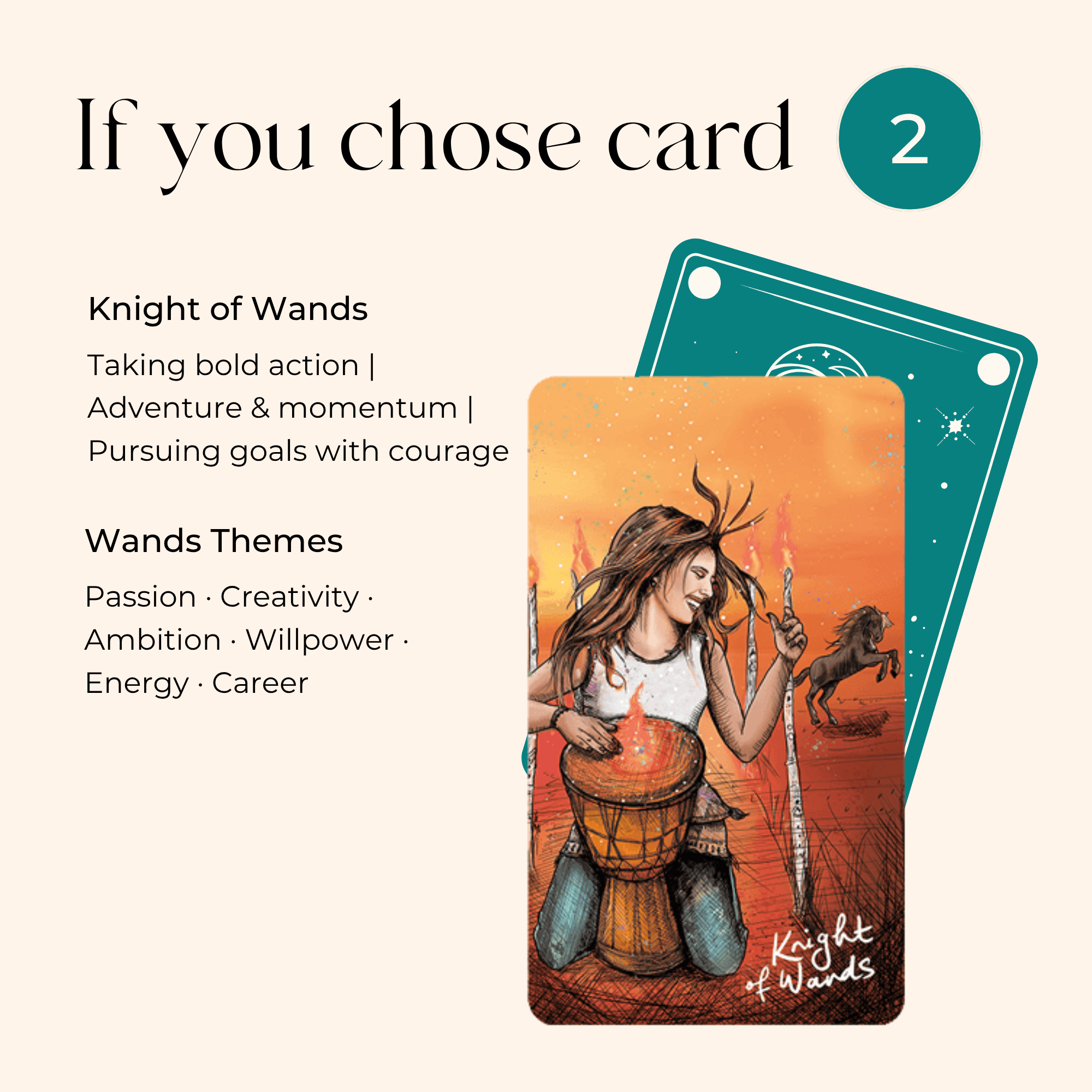 Tarot, Simplified Course Pick-a-Card | 2 - Knight of Wands