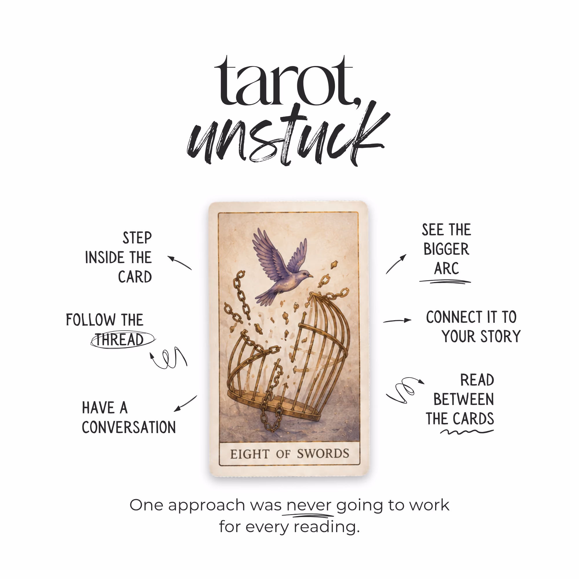Tarot, Unstuck Course