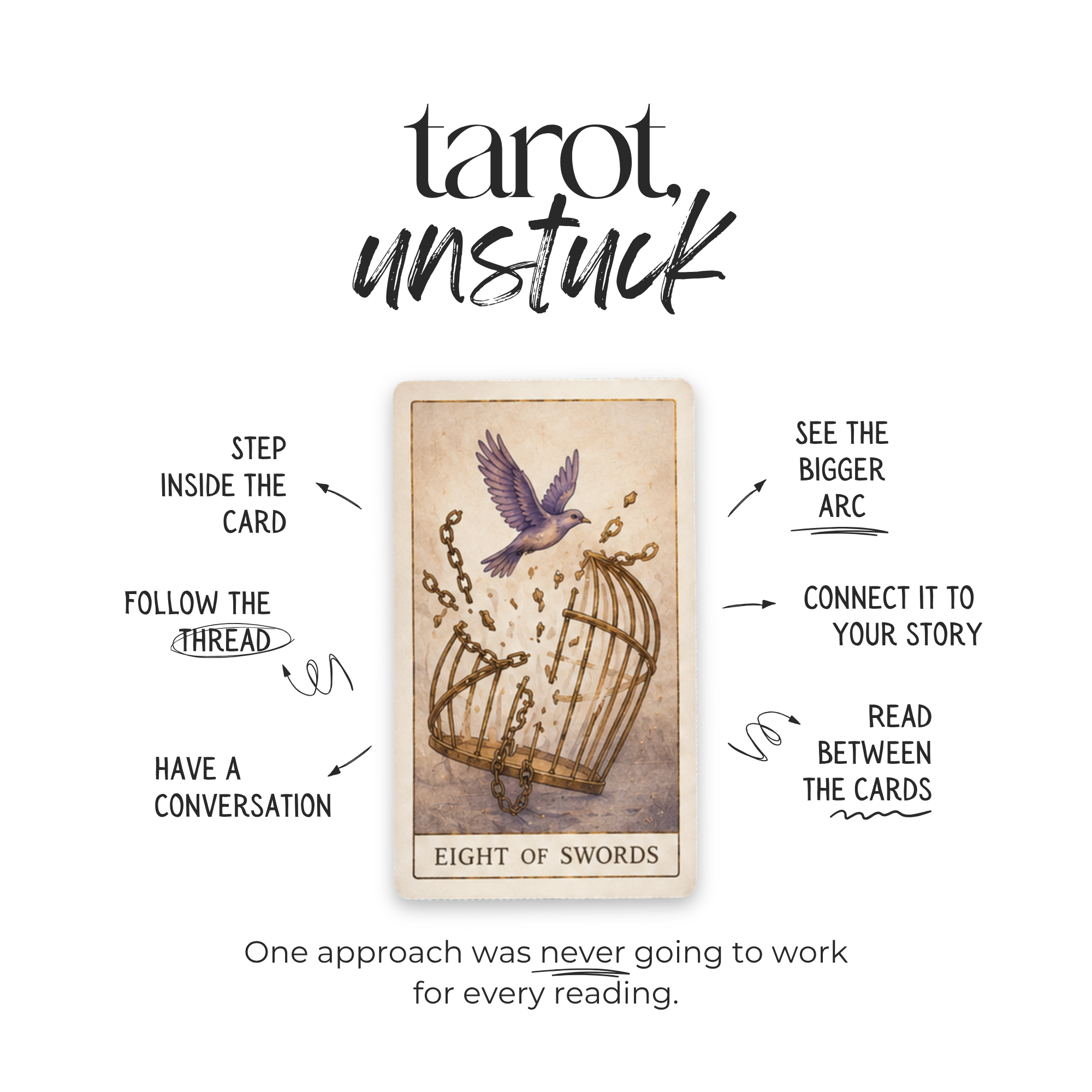 Tarot, Unstuck Course