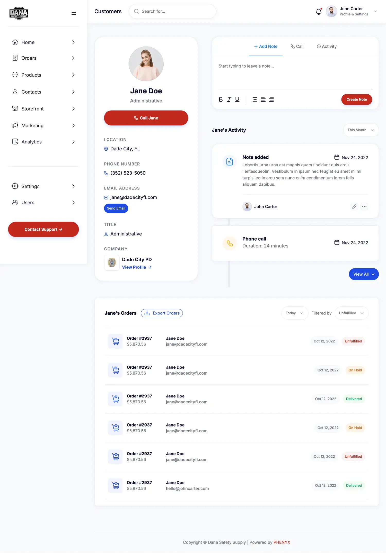 Customer profile of DECA