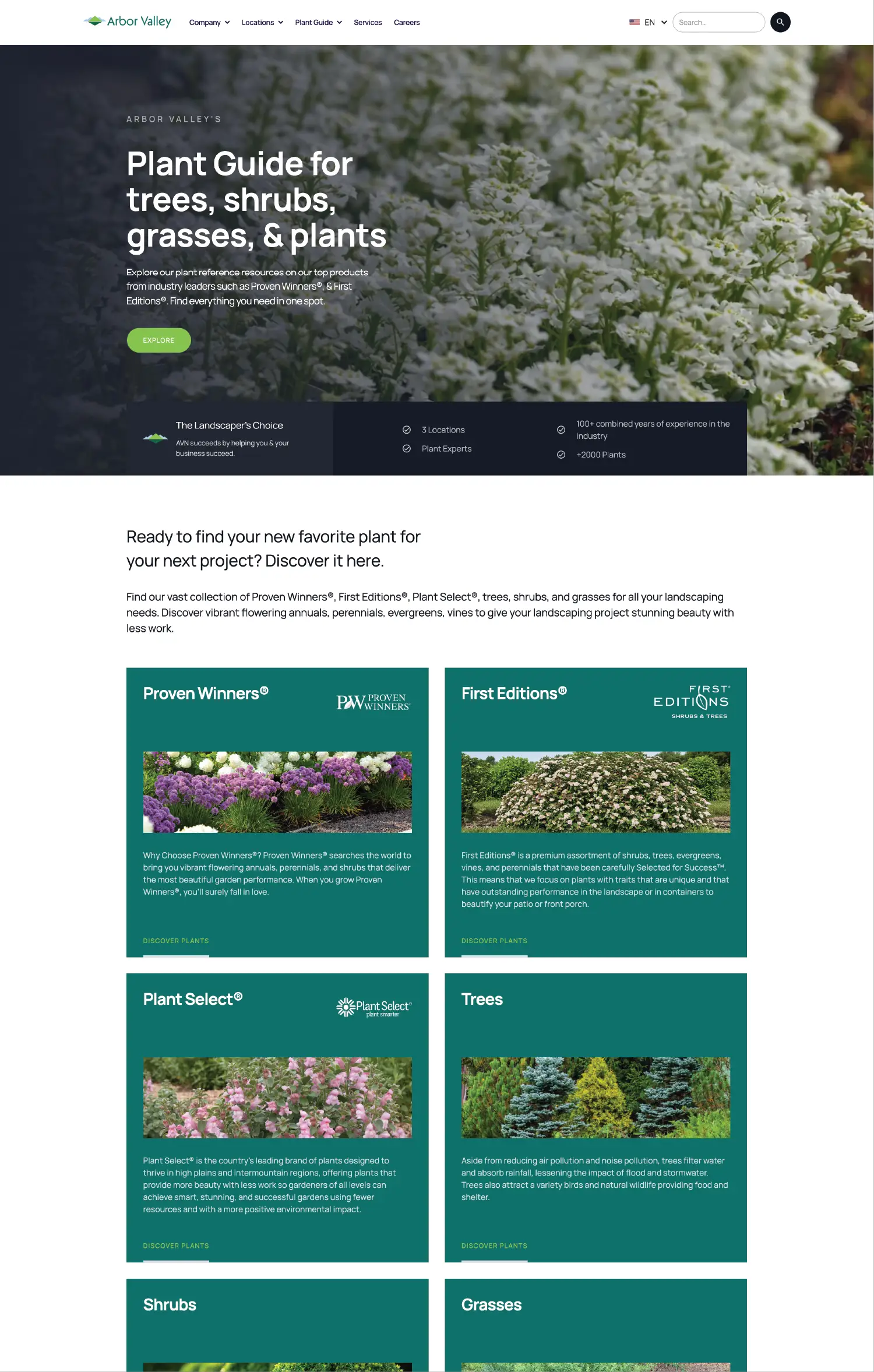 Screenshot of AVN's product page listings